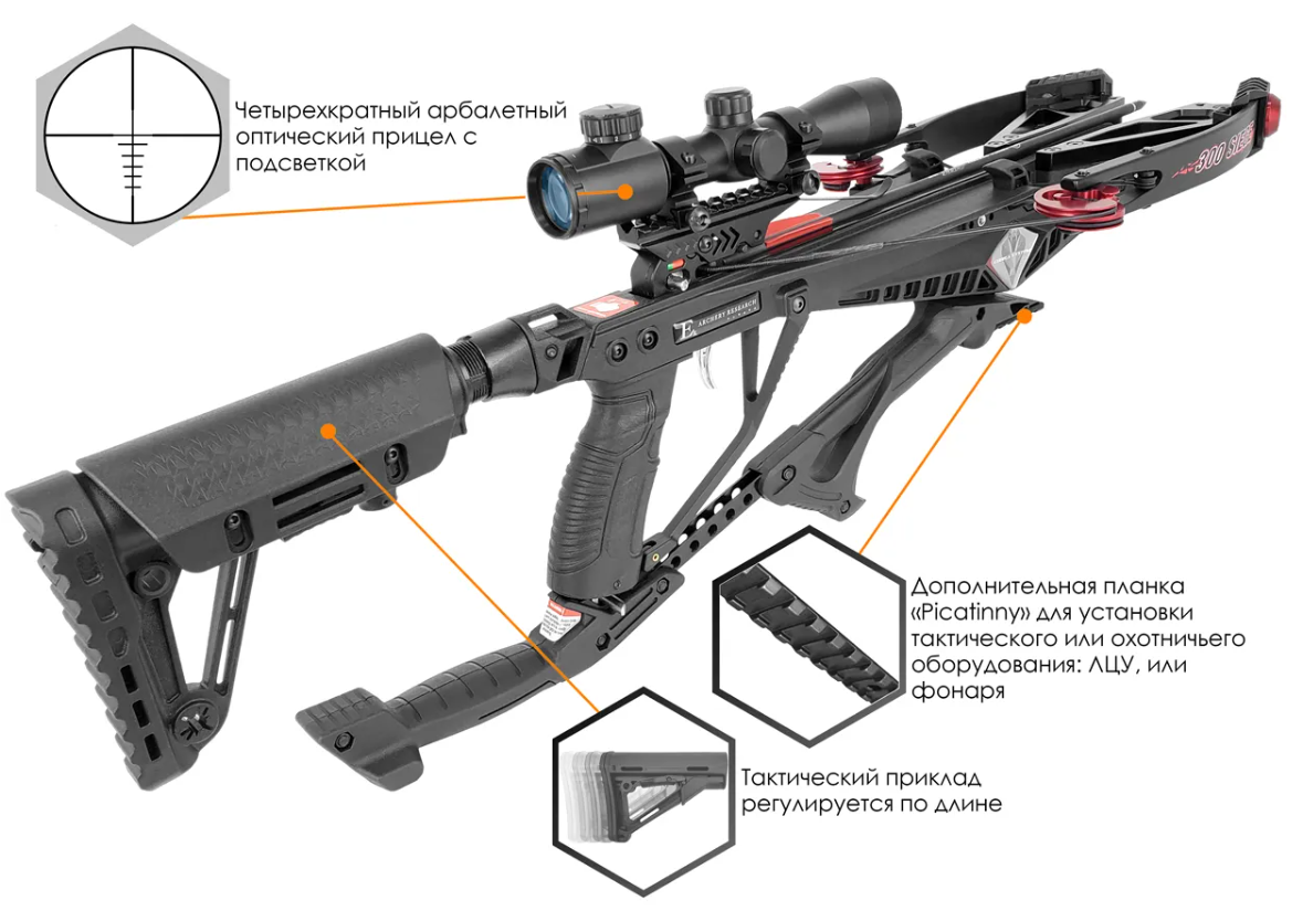 Арбалет блочный Ek Cobra System Siege 300