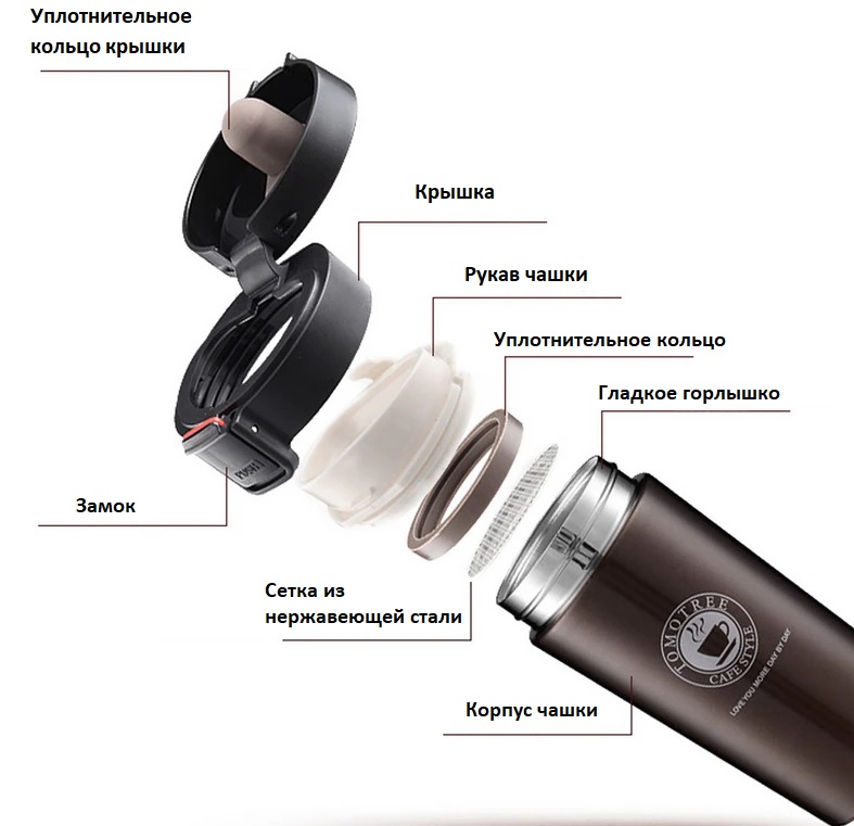 Термокружка "Coffee time" 380 мл, хром, с ситечком