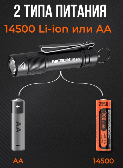 Фонарь брелок Nicron N1PRO
